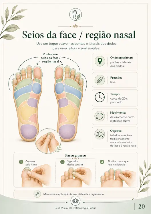 Página em formato A4 com ponto de reflexologia explicado