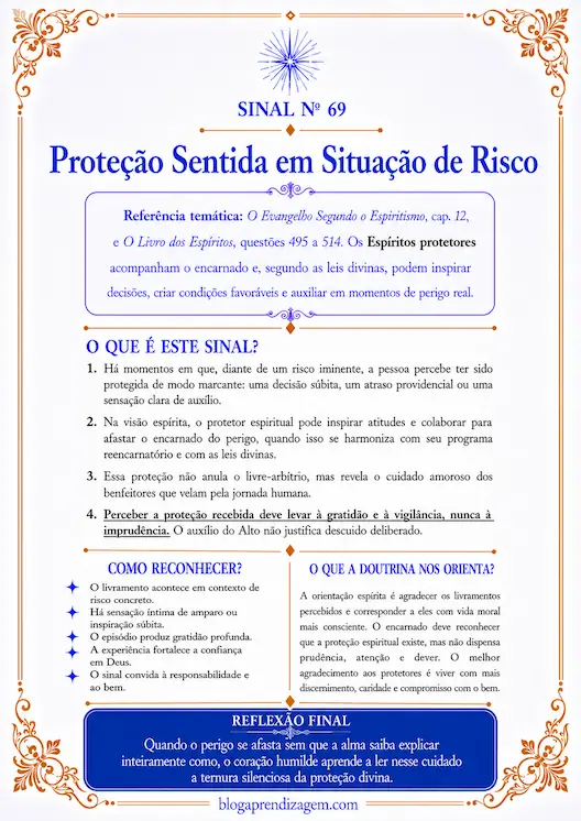 Página em formato A4 do Código da Sintonia