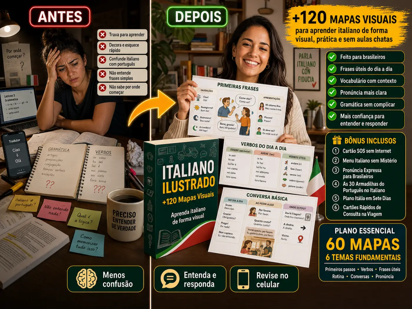 Comparativo visual do material Italiano Ilustrado