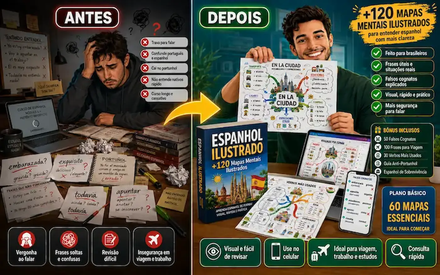 Comparativo visual do material Espanhol Ilustrado