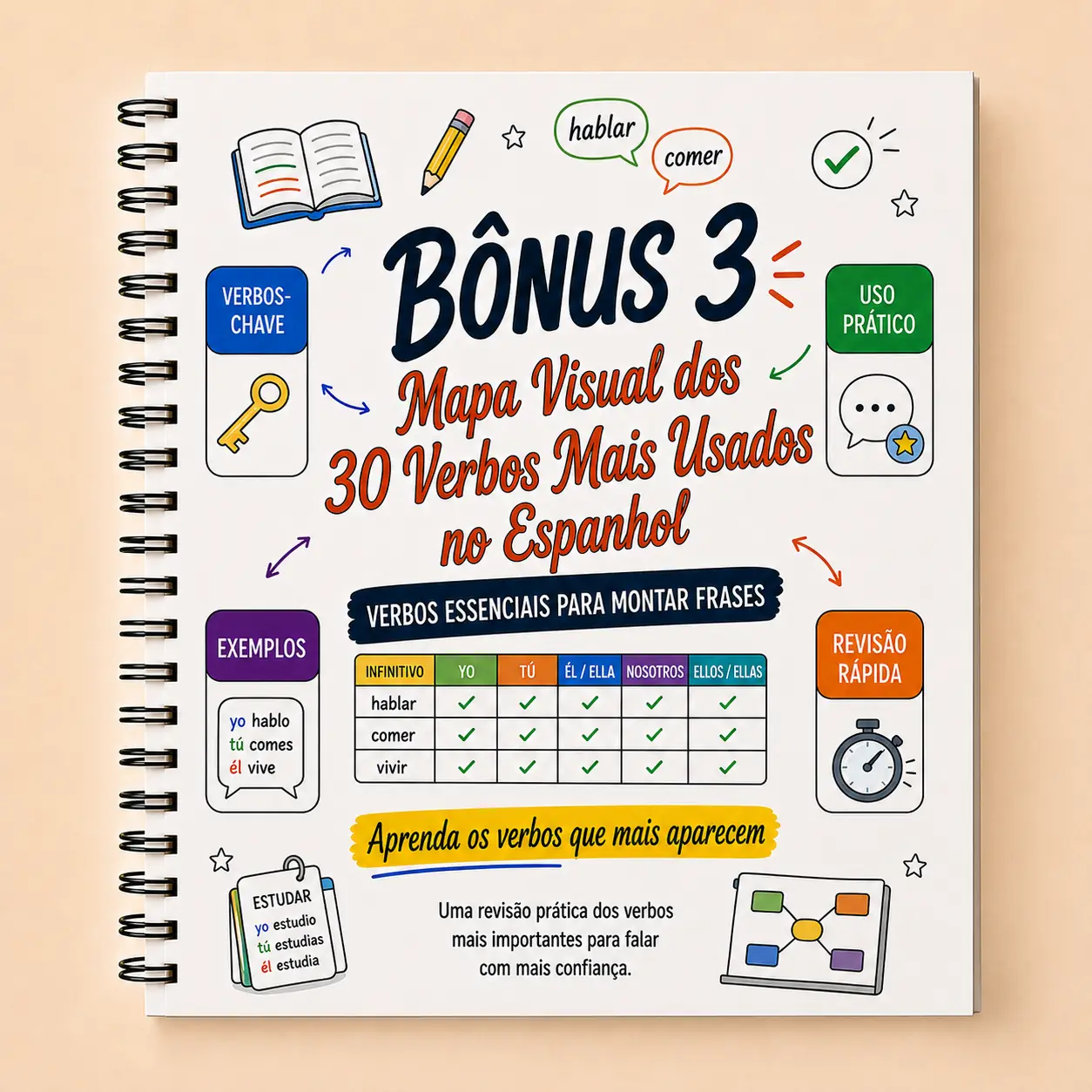 Bônus 3